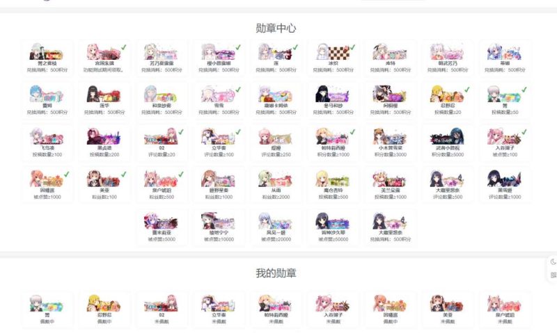 子比主题模版特别定制的的勋章功能 超级漂亮！！-危笑云资源网