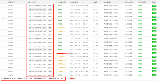 图片[2]-开学必备项目：流量卡，反点40%，开学季大卖-危笑云资源网