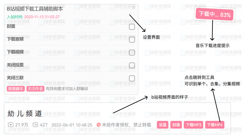 B站视频下载工具助手-危笑云资源网