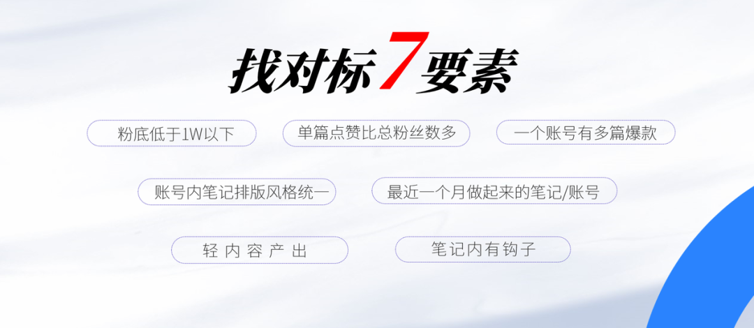 图片[2]-抖音，快手，小红书，视频号图文引流玩法！-危笑云资源网