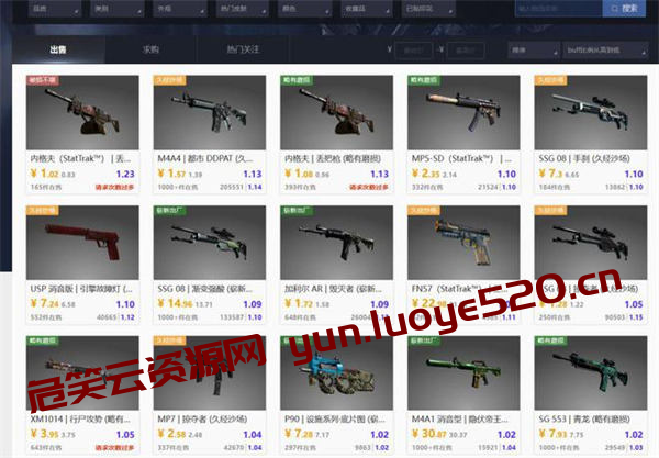 图片[2]-兼职Steam搬砖是否靠谱-危笑云资源网