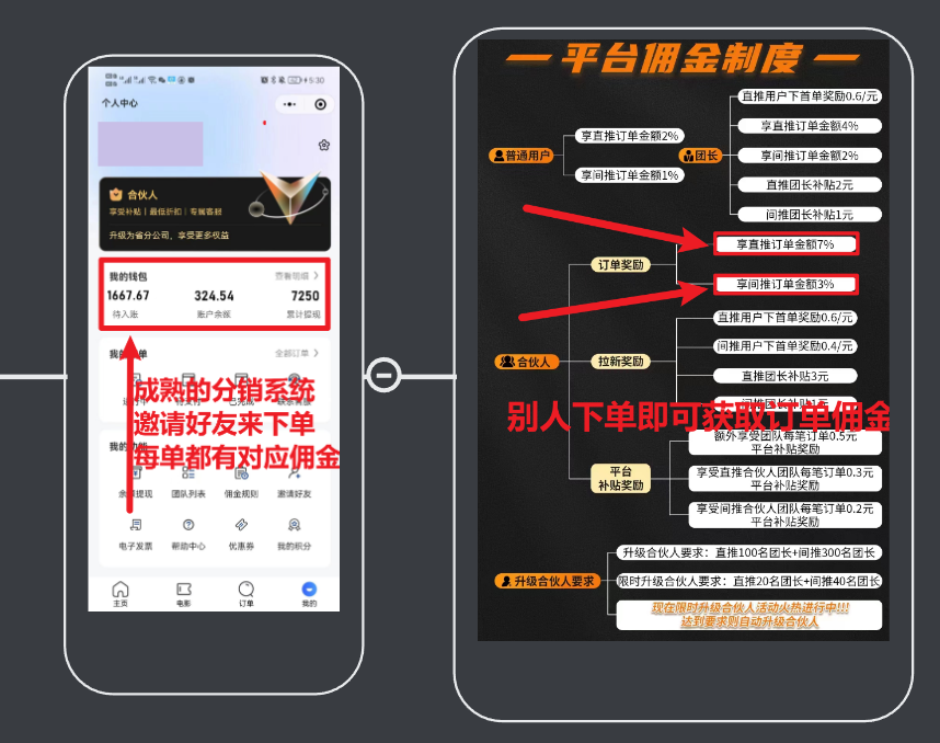 图片[2]-卖电影票“实现逆风翻盘，日入1000+，0门槛，0成本。-危笑云资源网