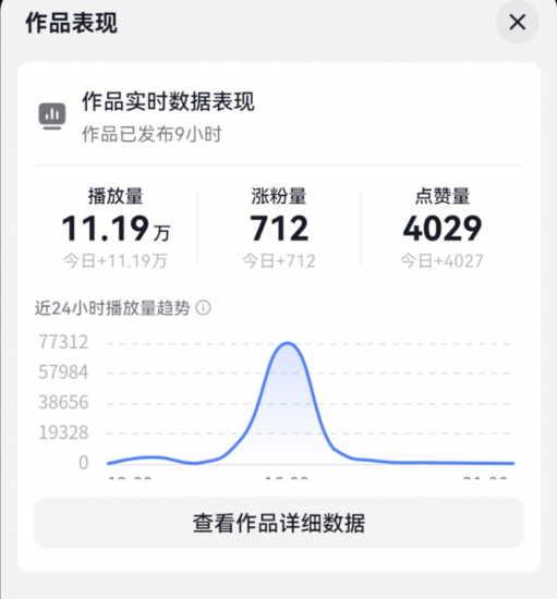 AI颜值美女热舞视频：4条视频涨粉1000+，保姆级实操分享！-危笑云资源网